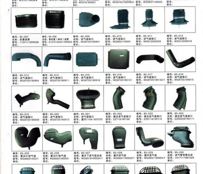 重卡配件|四達汽配|陜汽重卡配件網(wǎng)